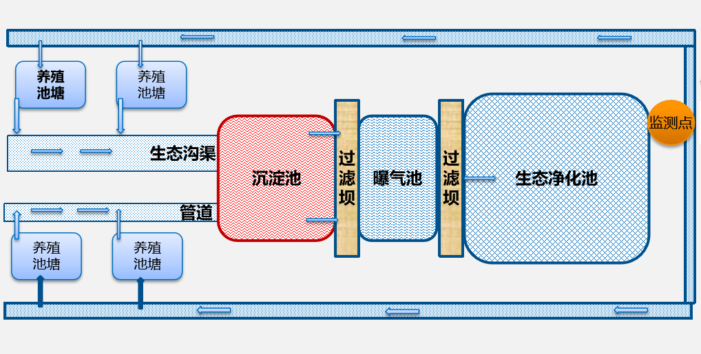 江西麥文信息科技有限公司