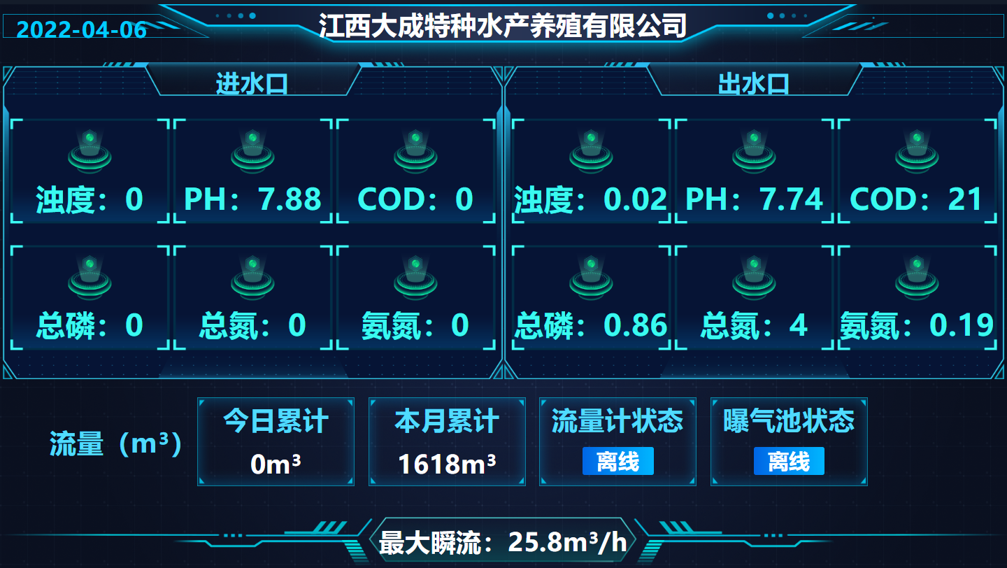 江西麥文信息科技有限公司