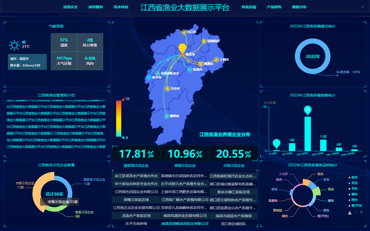 江西麥文信息科技有限公司
